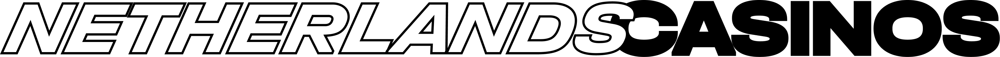 Netherlands Casinos